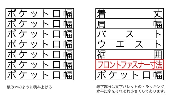 イラレ 縫製仕様書 玉置のパターンメーキング